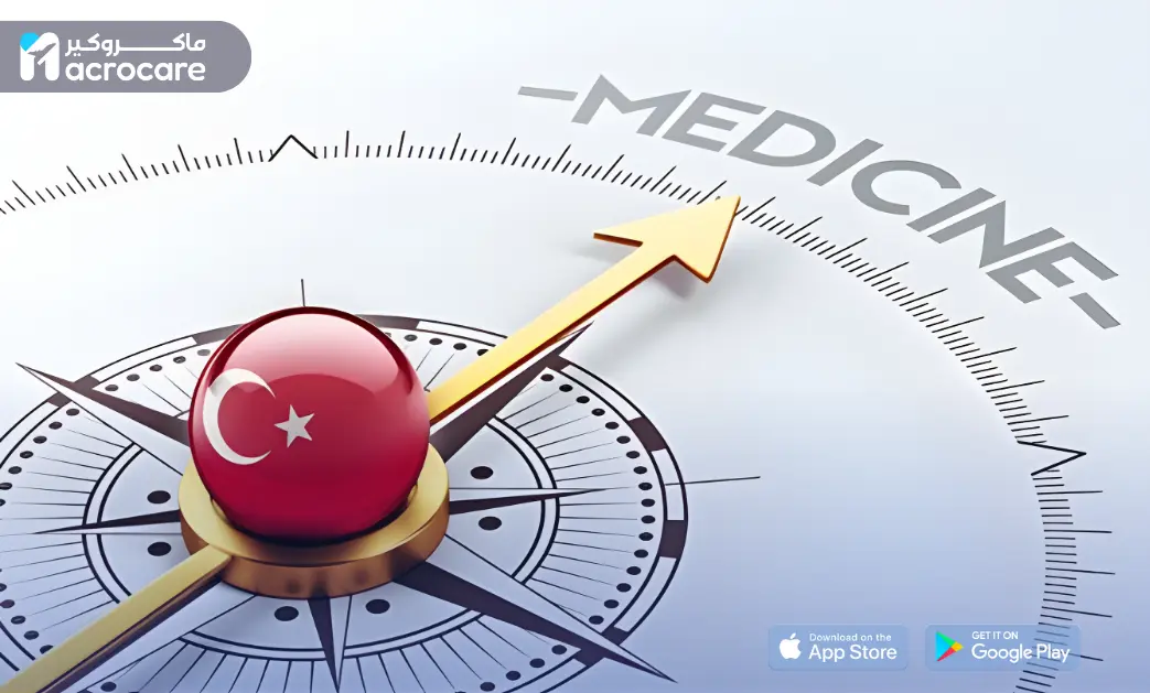 How Macrocare Helps You Choose the Right Treatment in Turkey cover image