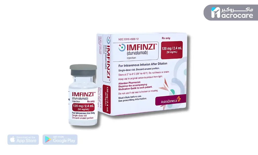 Imfinzi (Durvalumab) for Cancer Treatment – A Complete Guide by Macrocare cover image