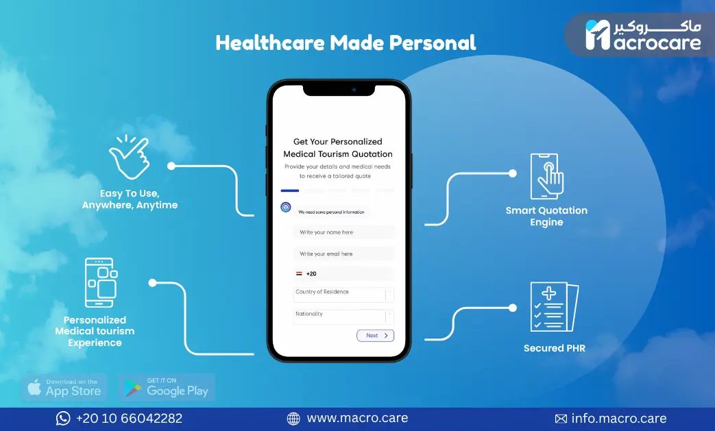 Smart Quotation Engine: How Macrocare Is Transforming the Way Patients Begin Their Medical Journey cover image