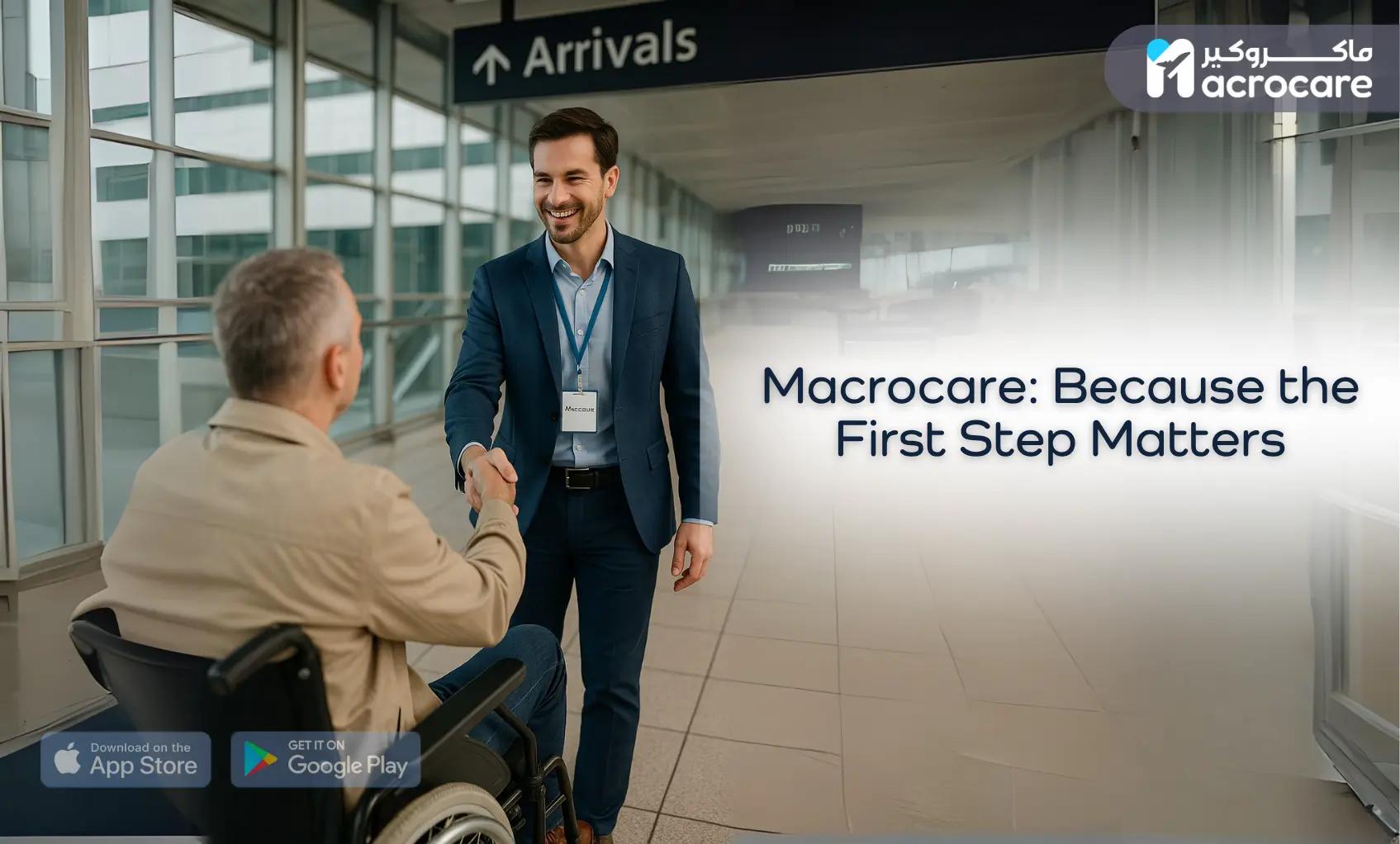 Why a Healthcare Facilitator Like Macrocare Is Essential for a Successful Medical Journey cover image